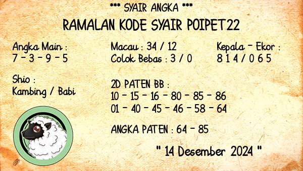 Prediksi Poipet22