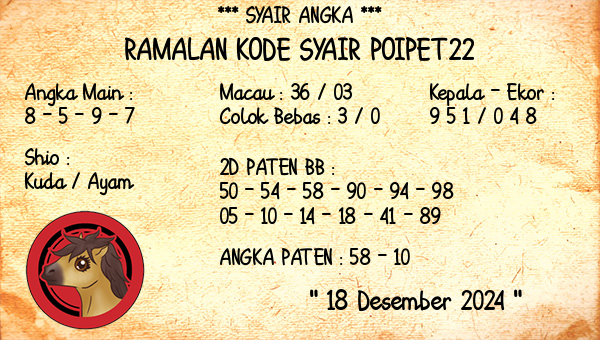 Prediksi Poipet22