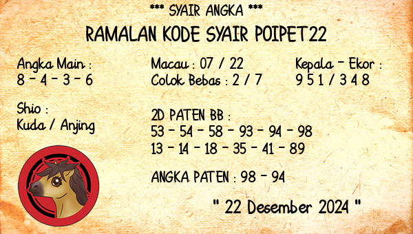 Prediksi Poipet22