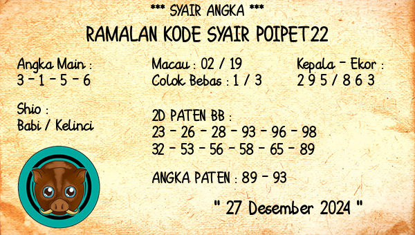 Prediksi Poipet22