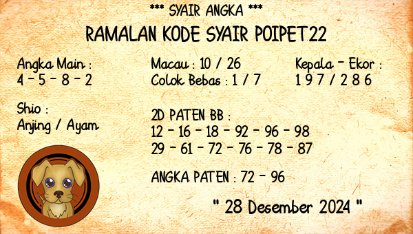 Prediksi Poipet22