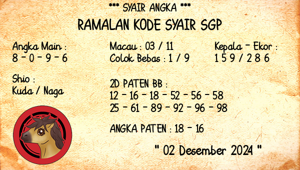 Prediksi SGP