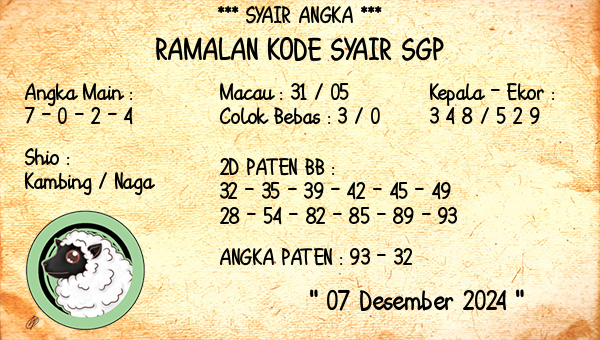 Prediksi SGP