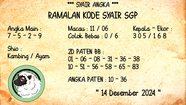 Prediksi SGP