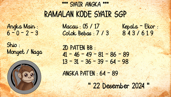 Prediksi SGP