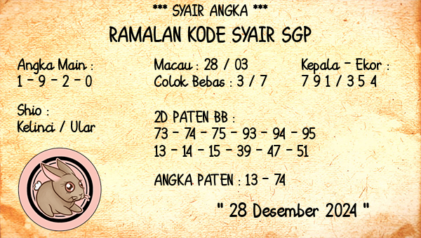 Prediksi SGP