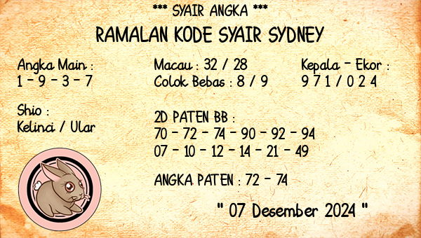 Prediksi Sydney