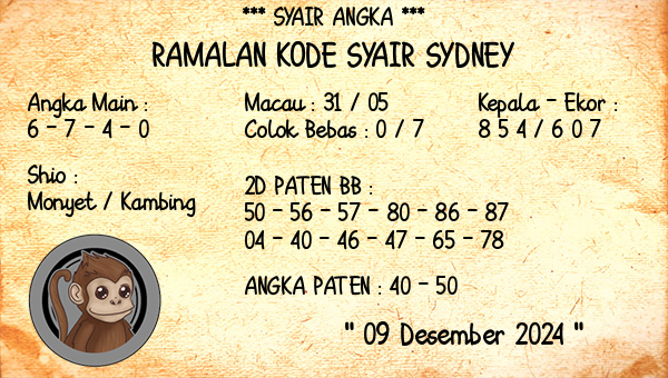 Prediksi Sydney