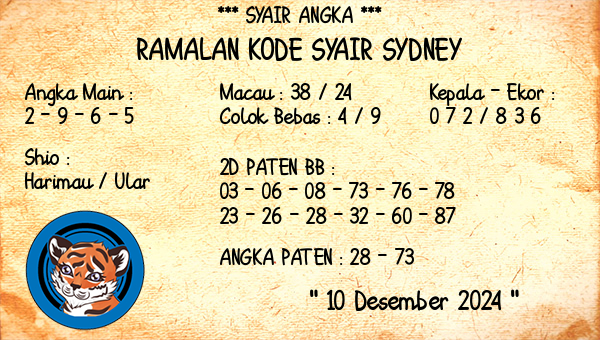 Prediksi Sydney