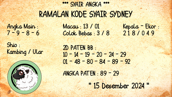 Prediksi Sydney