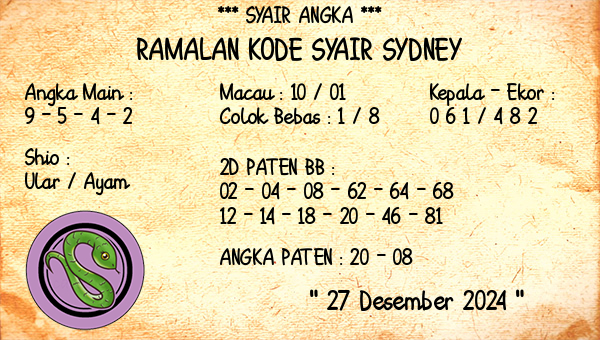 Prediksi Sydney