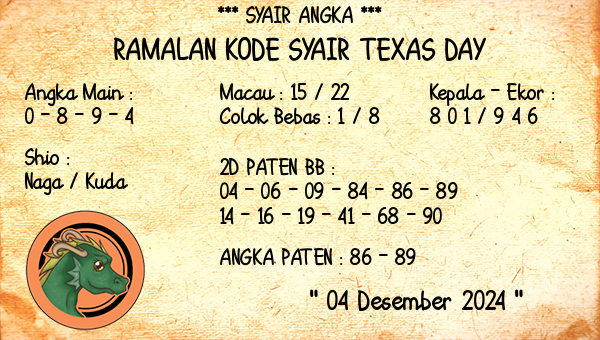 Prediksi Texas Day