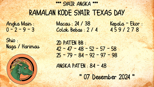 Prediksi Texas Day