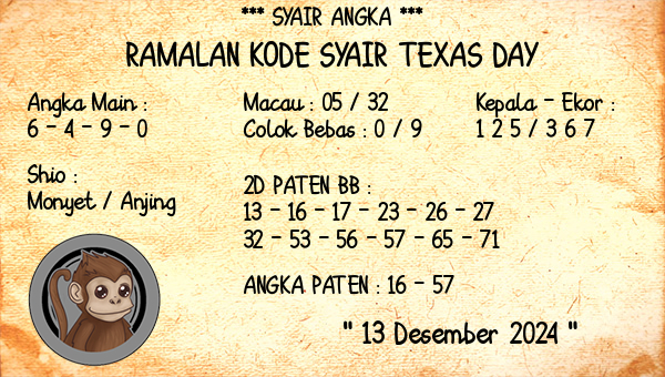 Prediksi Texas Day