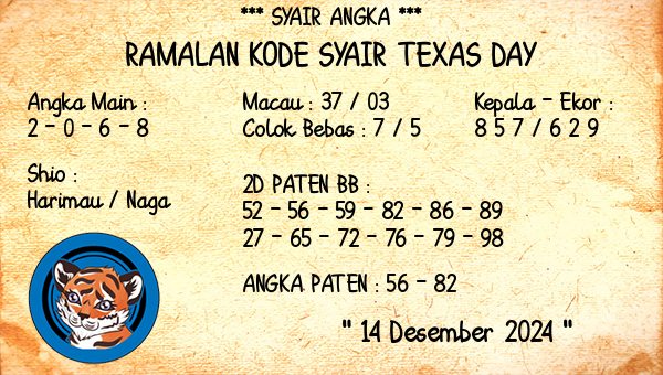 Prediksi Texas Day