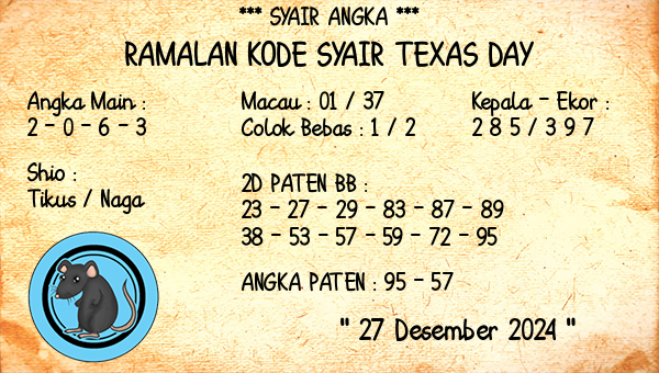 Prediksi Texas Day