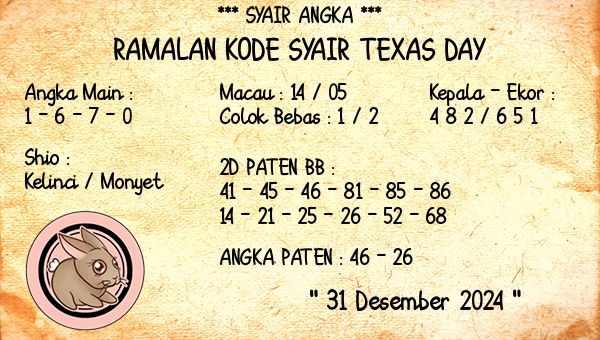 Prediksi Texas Day