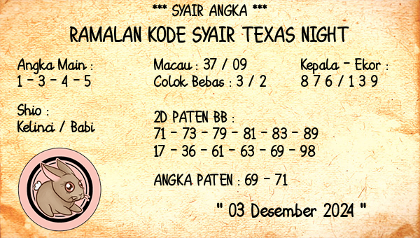 Prediksi Texas Night