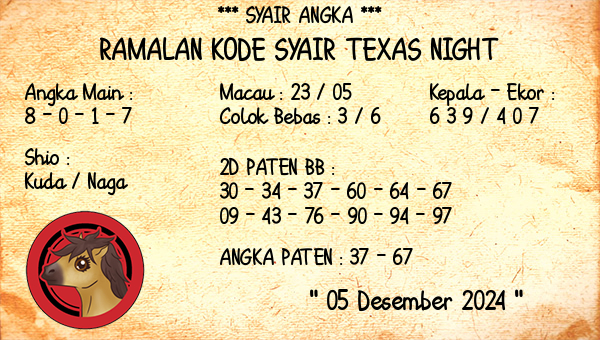 Prediksi Texas Night