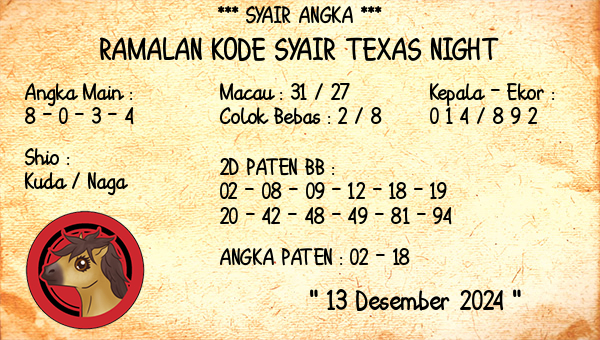 Prediksi Texas Night