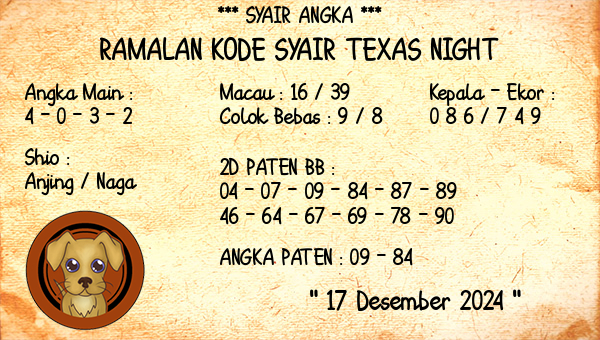 Prediksi Texas Night