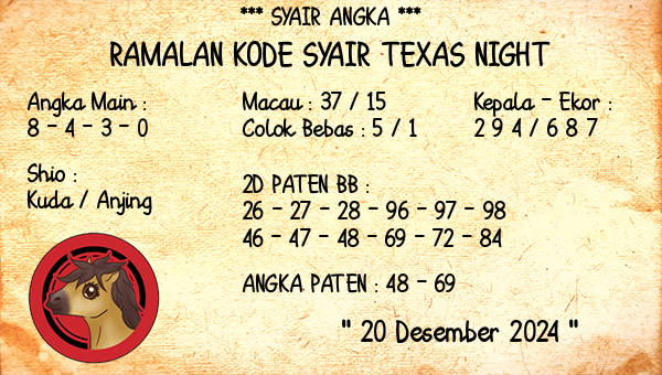 Prediksi Texas Night