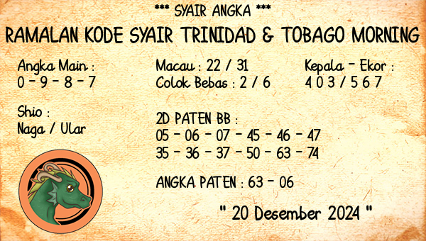 Prediksi Trinidad & Tobago Morning