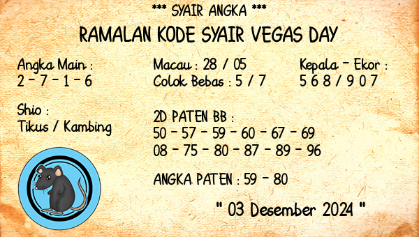 Prediksi Vegas Day