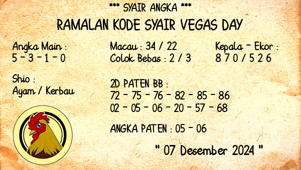 Prediksi Vegas Day