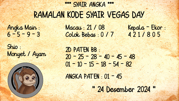 Prediksi Vegas Day