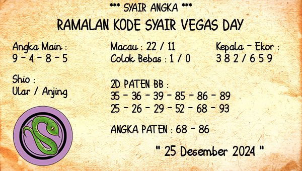 Prediksi Vegas Day