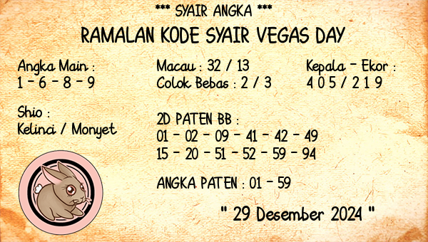 Prediksi Vegas Day