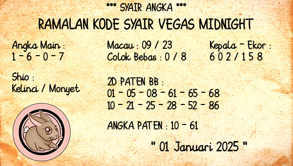 Prediksi Vegas Midnight