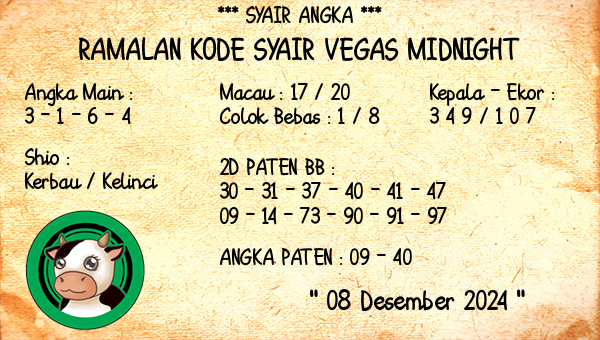 Prediksi Vegas Midnight