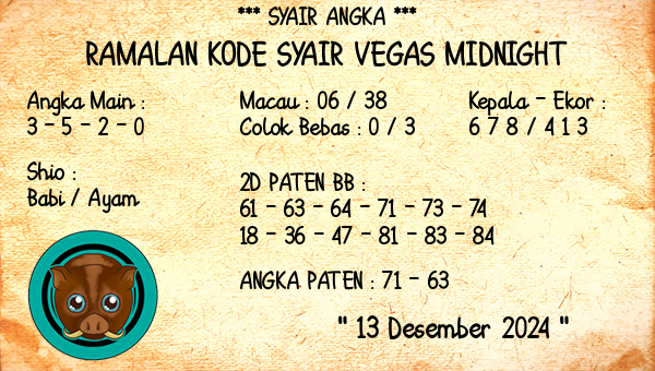 Prediksi Vegas Midnight