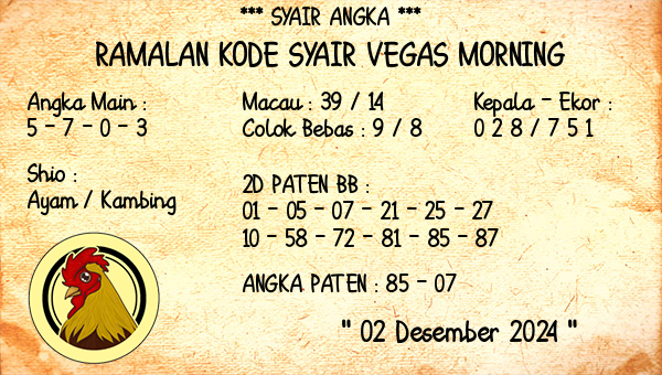 Prediksi Vegas Morning