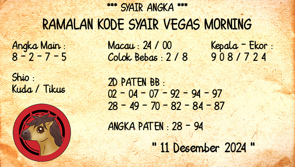 Prediksi Vegas Morning