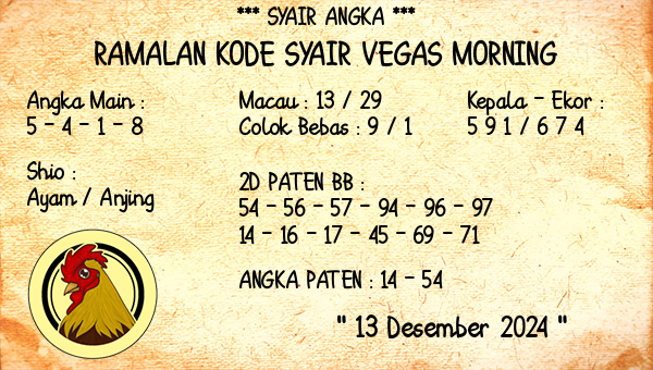 Prediksi Vegas Morning