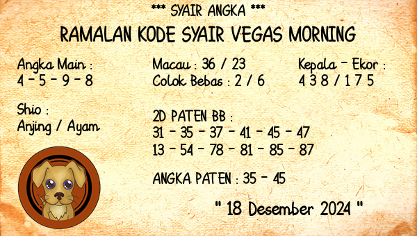 Prediksi Vegas Morning