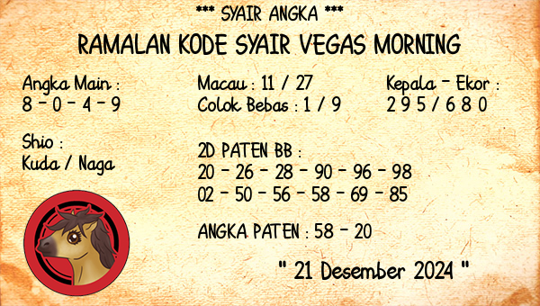 Prediksi Vegas Morning