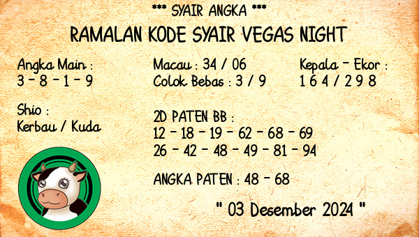 Prediksi Vegas Night