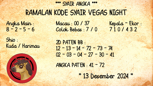 Prediksi Vegas Night