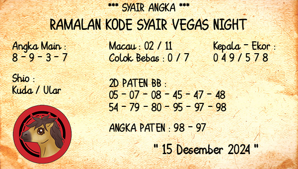 Prediksi Vegas Night