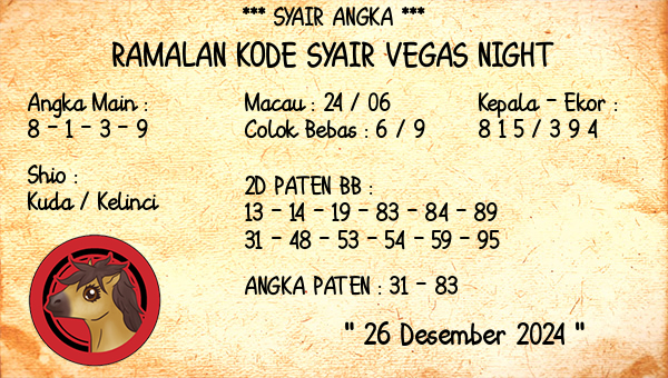 Prediksi Vegas Night