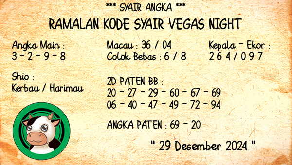 Prediksi Vegas Night