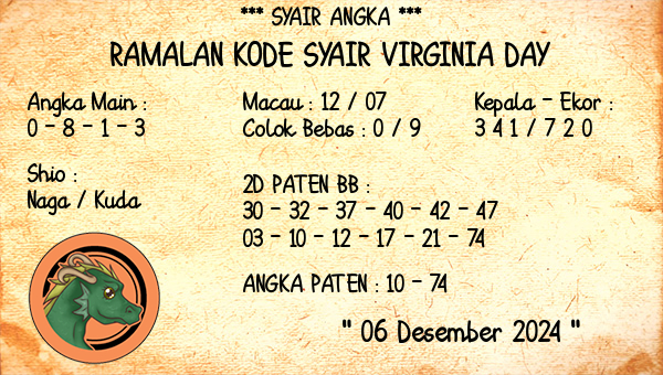 Prediksi Virginia Day