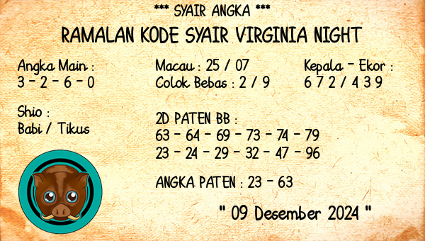 Prediksi Virginia Night