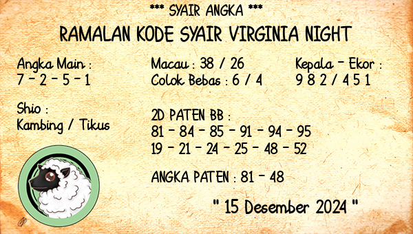 Prediksi Virginia Night