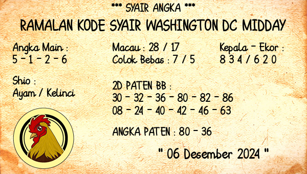 Prediksi Washington Dc Midday