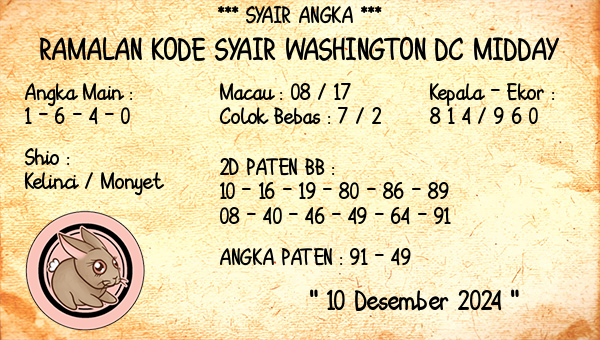 Prediksi Washington Dc Midday